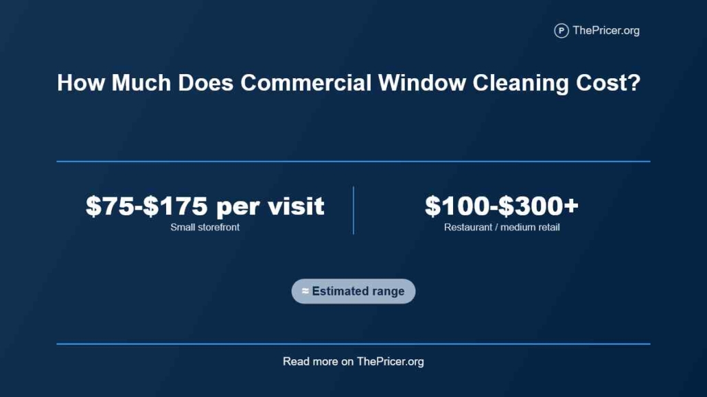 Commercial Window Cleaning Cost