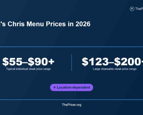 Ruth's Chris Menu Prices