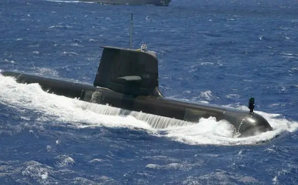 Submarine Cost
