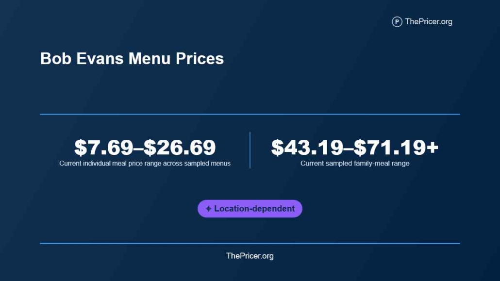Bob Evans Menu Prices