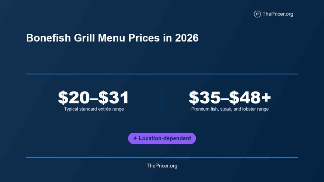 Bonefish Grill Menu Prices
