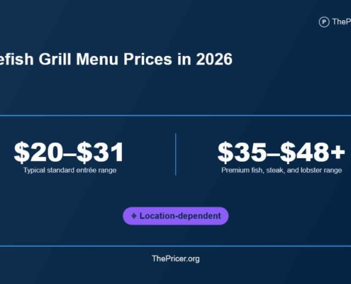 Bonefish Grill Menu Prices