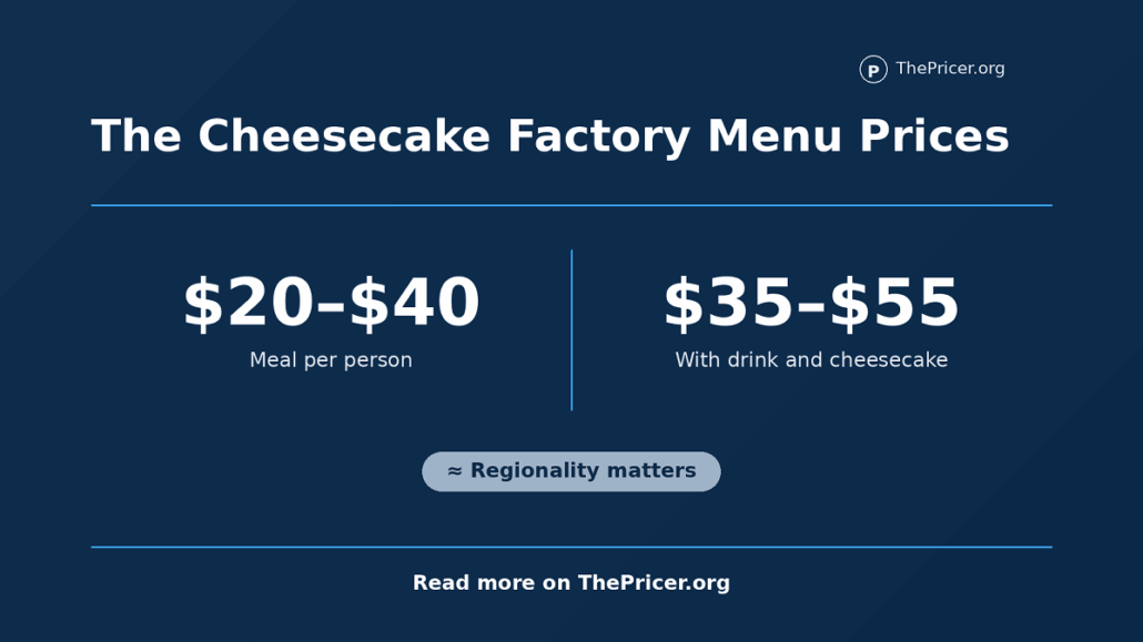 CHeesecake Factory Menu Prices