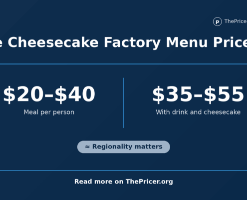 CHeesecake Factory Menu Prices