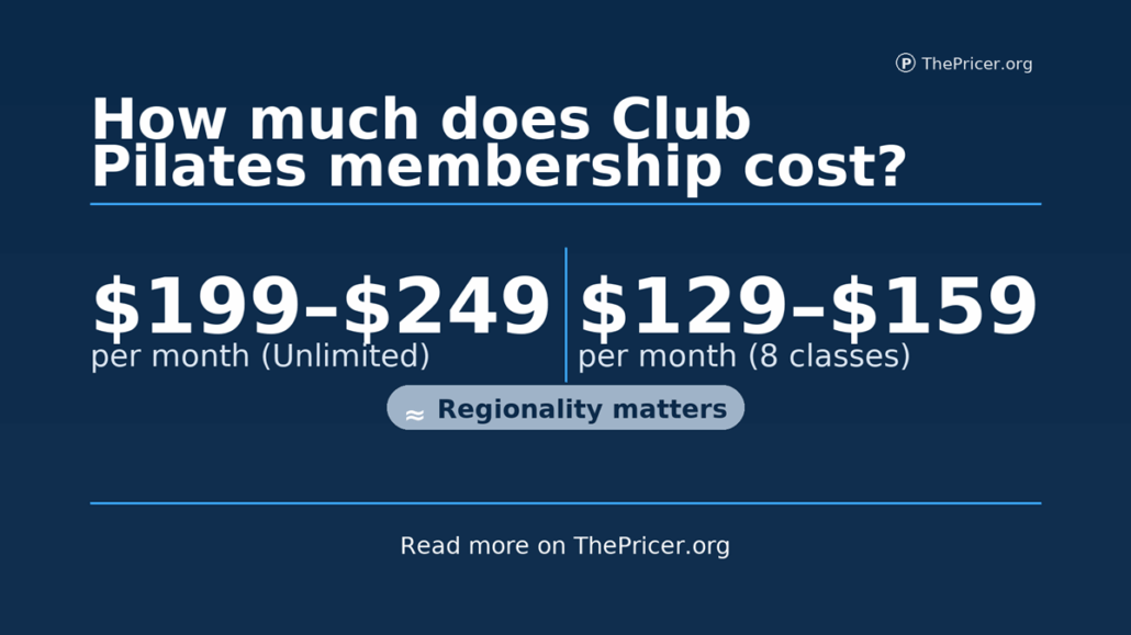 Club Pilates Membership Cost