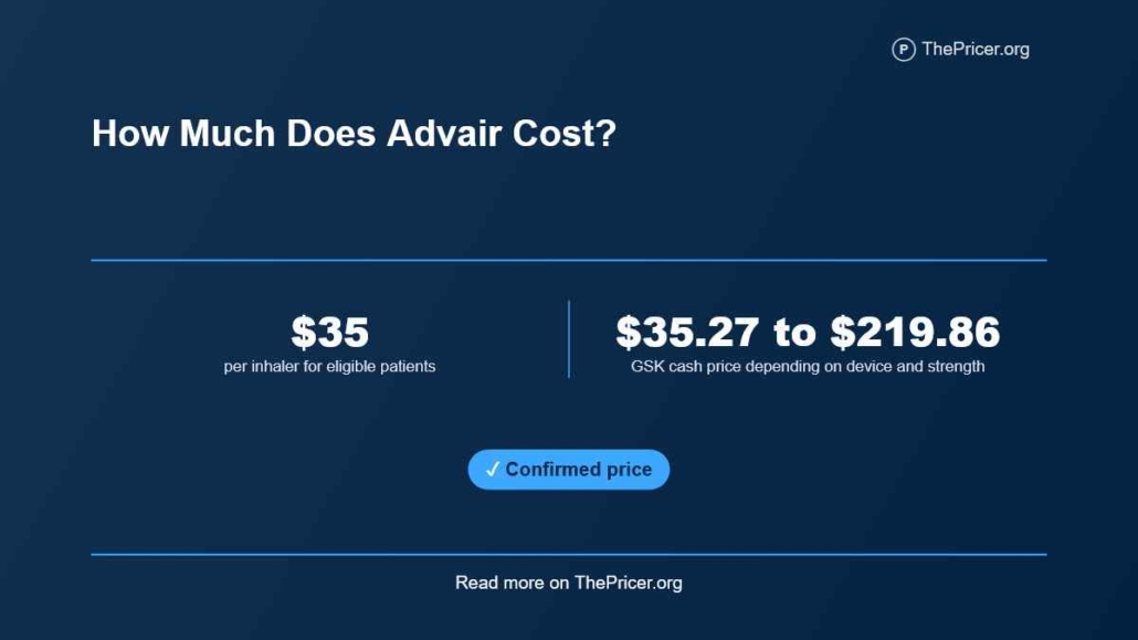 Advair Cost