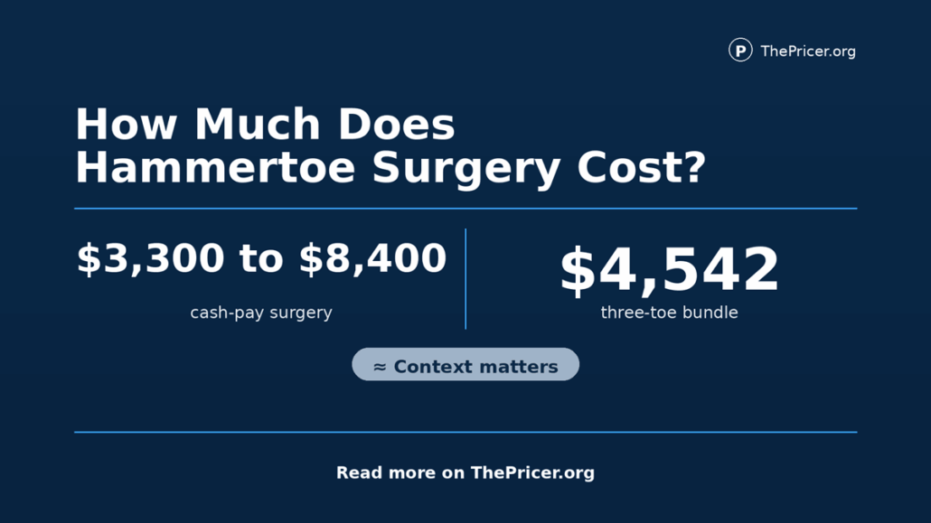 Hammer Toe Surgery Cost
