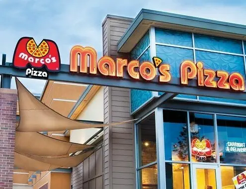 Marco's Pizza Menu Prices