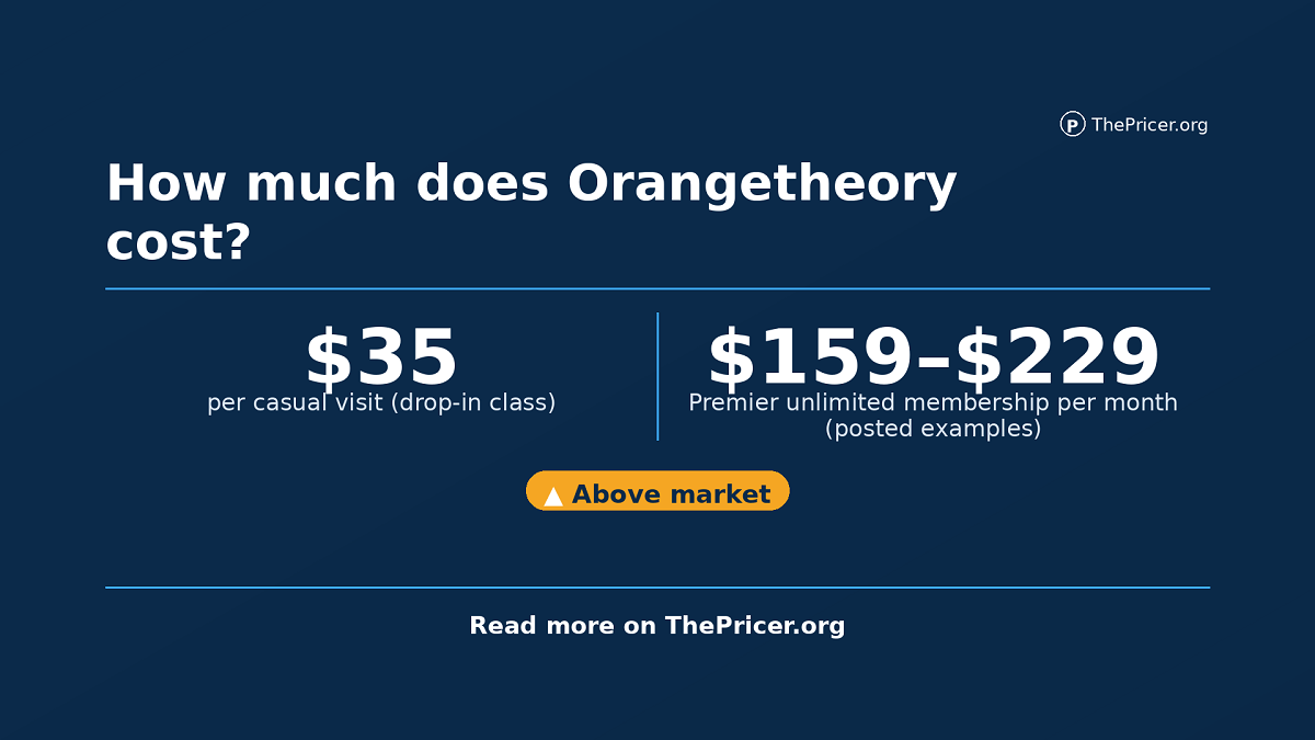Orange Rates How Much Does Orangetheory Membership Cost?
