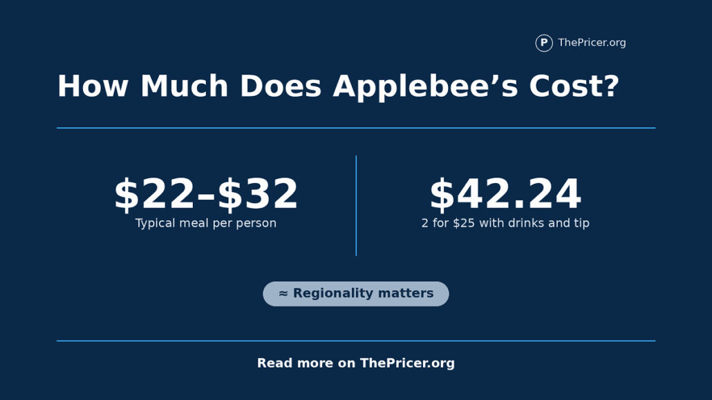 Applebee's Menu Prices