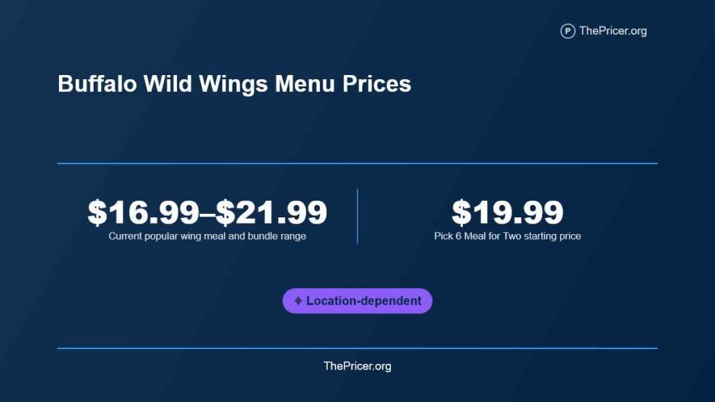 Buffalo Wild Wings Menu Prices