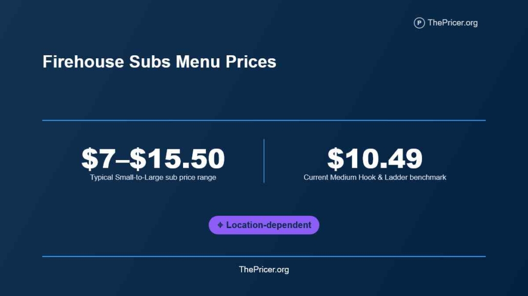 Firehouse Subs Menu Prices
