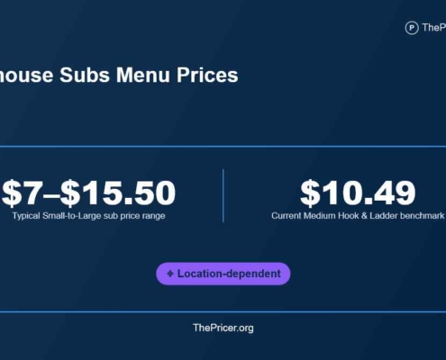 Firehouse Subs Menu Prices