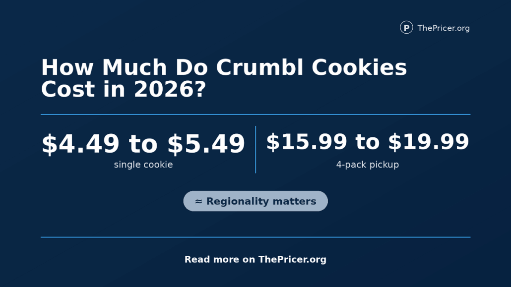 Crumb Cookies Menu Prices