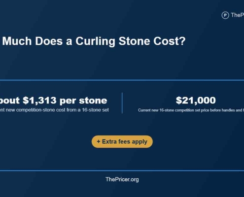 Curling Stone Cost