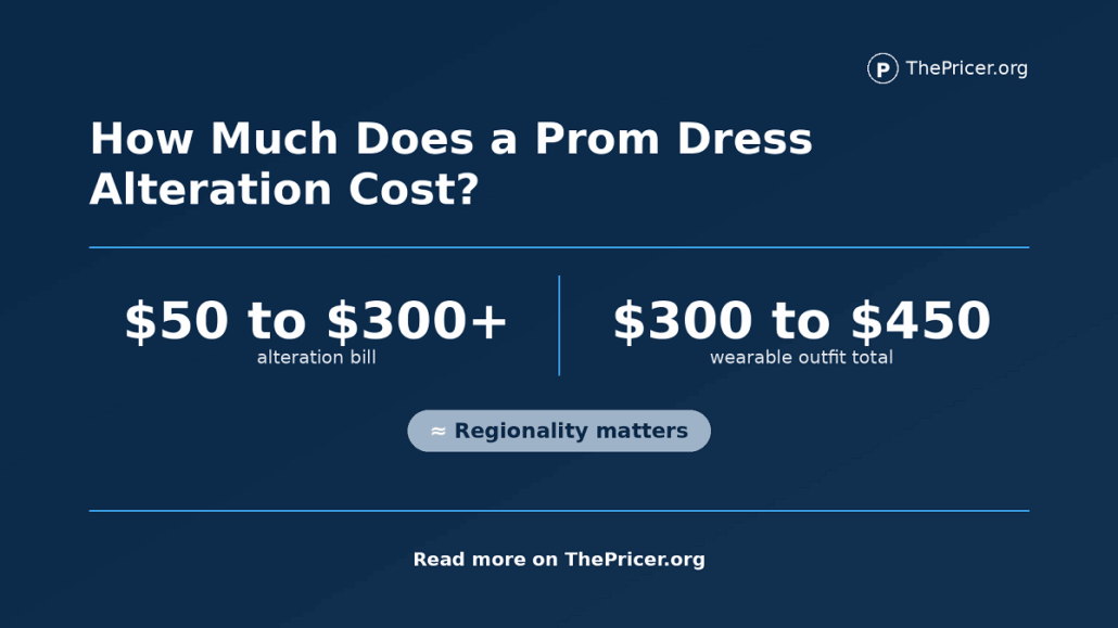 Prom Dress Alteration Cost