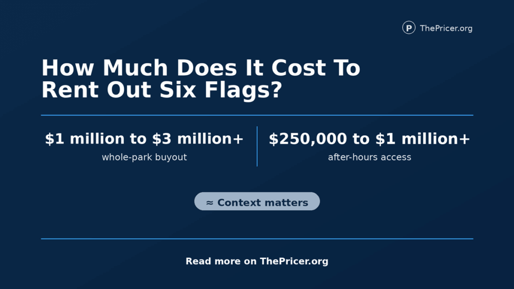 Cost To Rent Out Six Flags