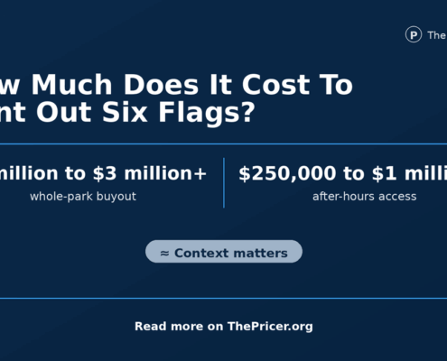 Cost To Rent Out Six Flags