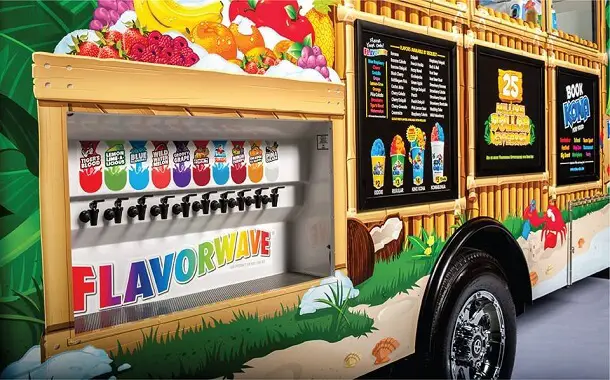 Kona Ice Menu Prices