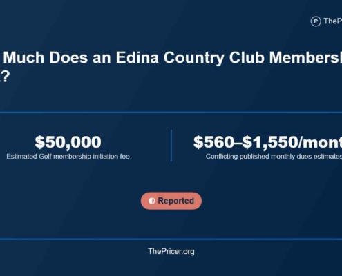 Edina Country Club Membership Cost