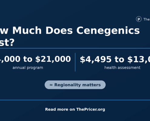 Cenegetics Cost