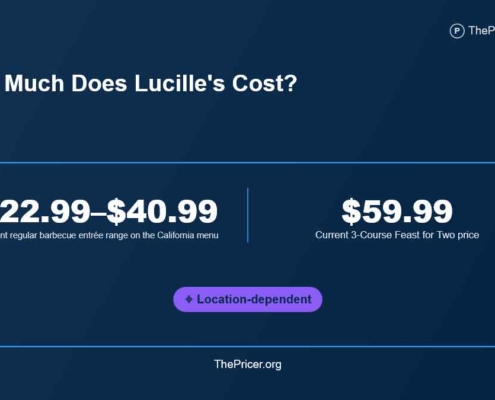 Lucille's Smokehouse Bar B Que Menu Prices
