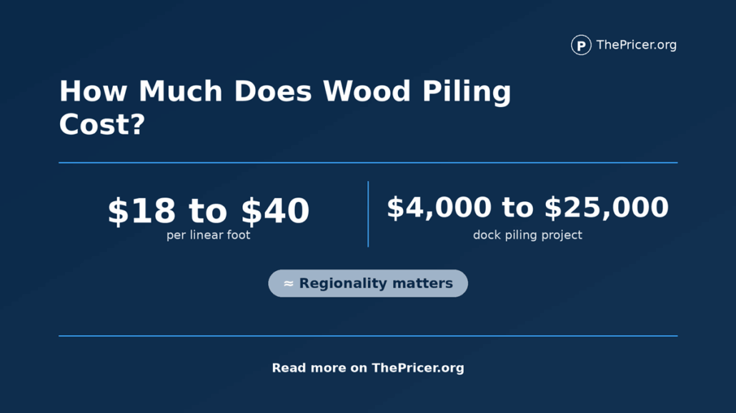 Pilings for Construction