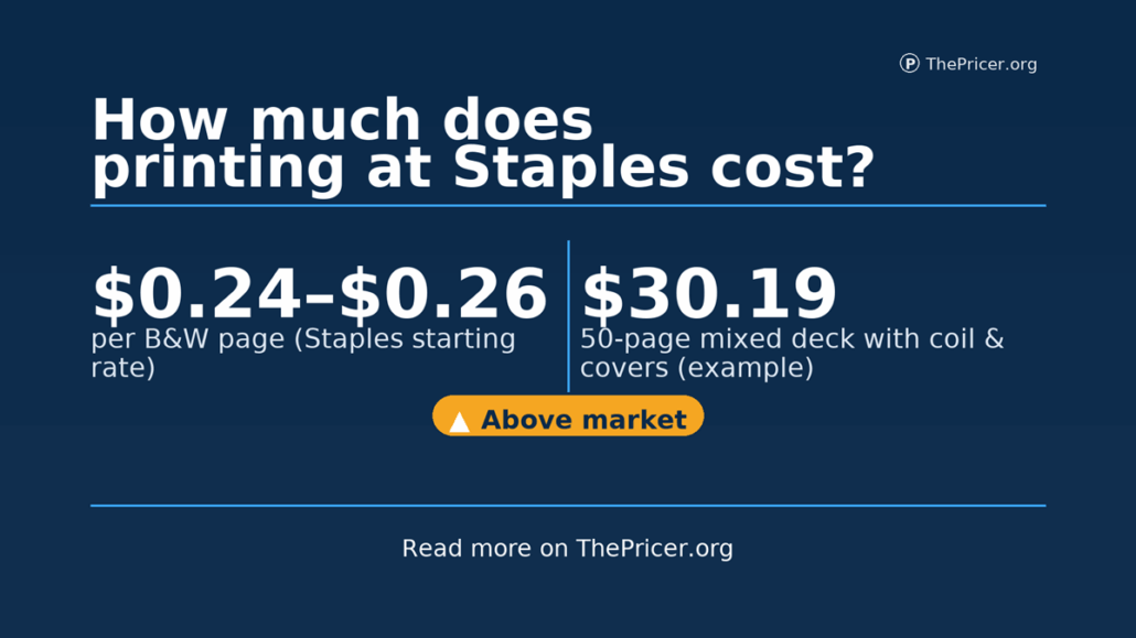 How Much Does It Cost To Print At Staples?