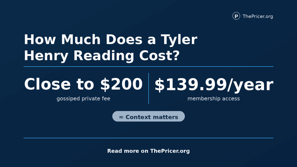 Tyler Henry Medium Reading Cost