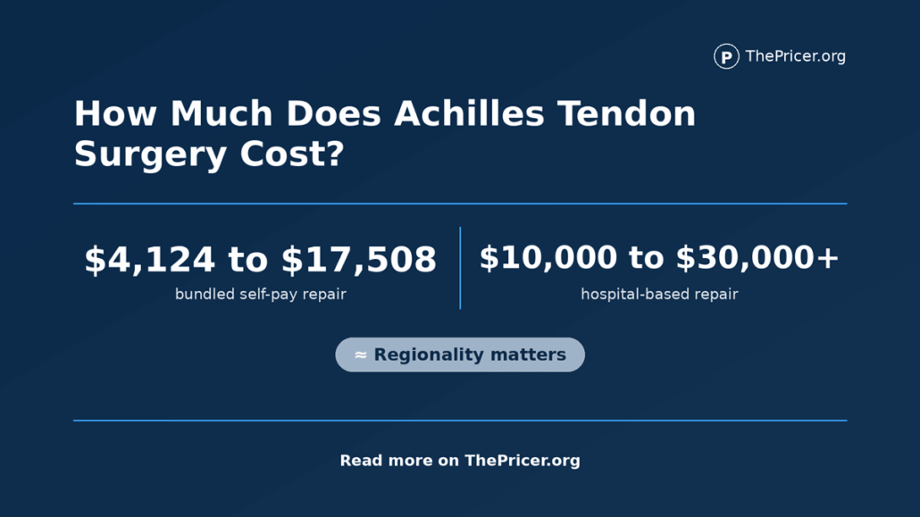 Achille's Tendon Surgery Cost