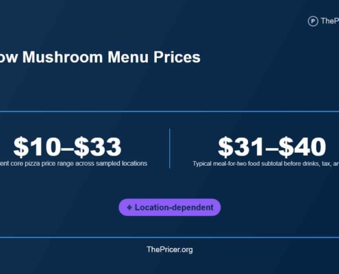 Mellow Mushroom Menu Prices