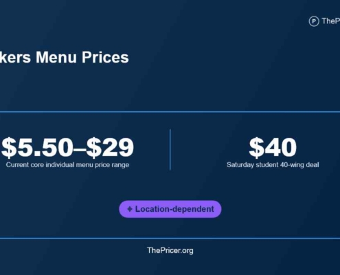 Pluckers Menu Prices