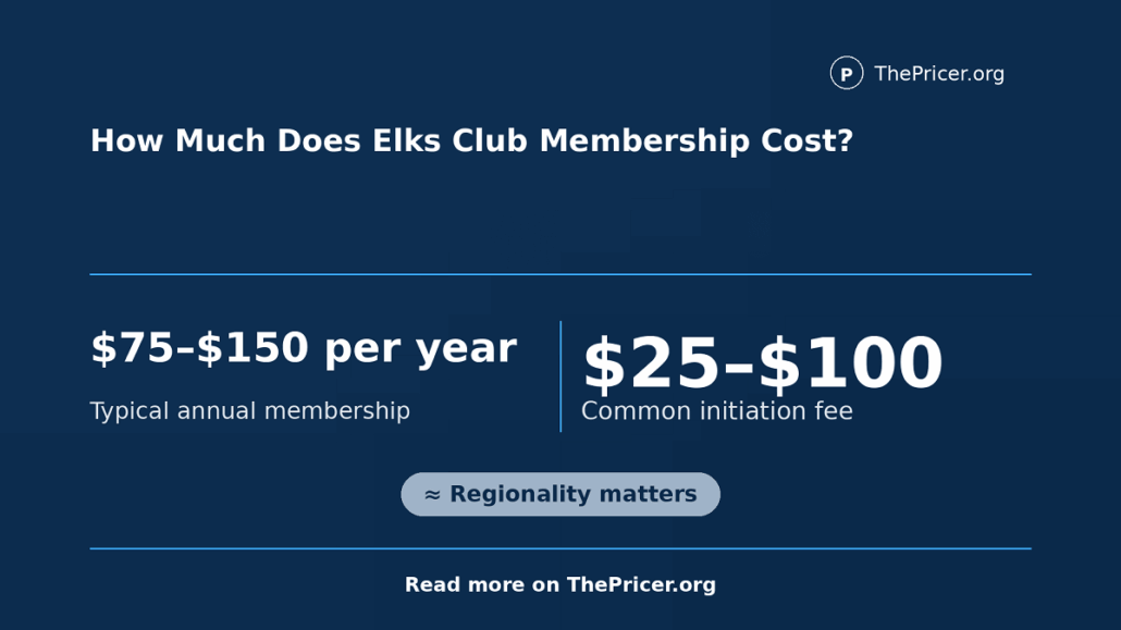 Elks Club Membership Cost
