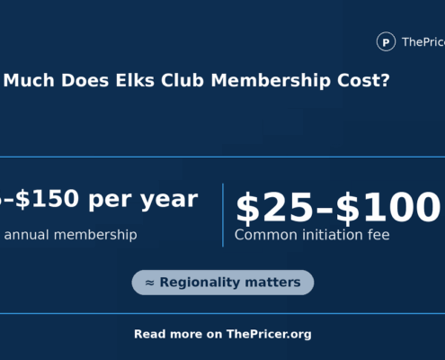 Elks Club Membership Cost
