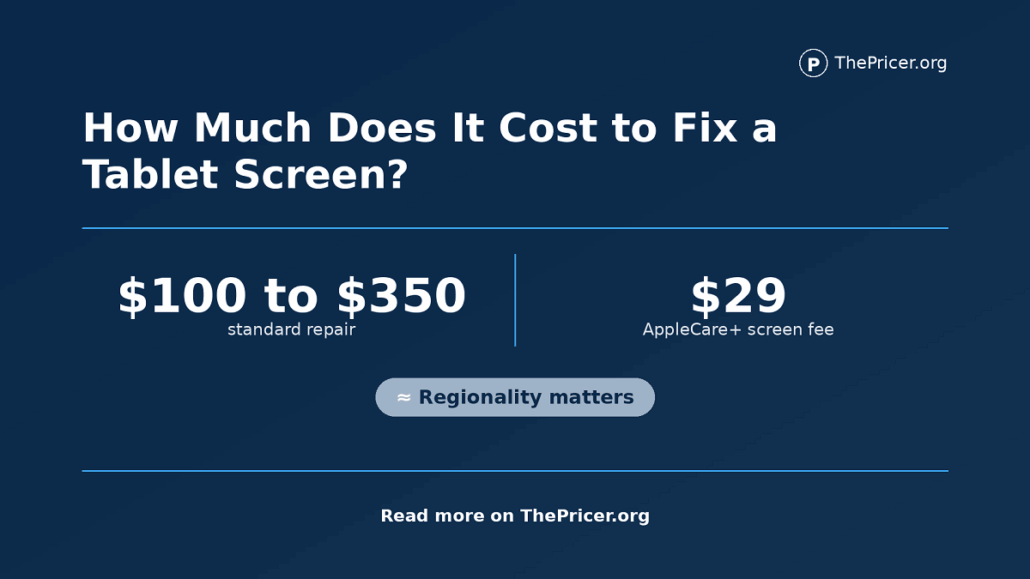 Tablet Screen Repair Cost