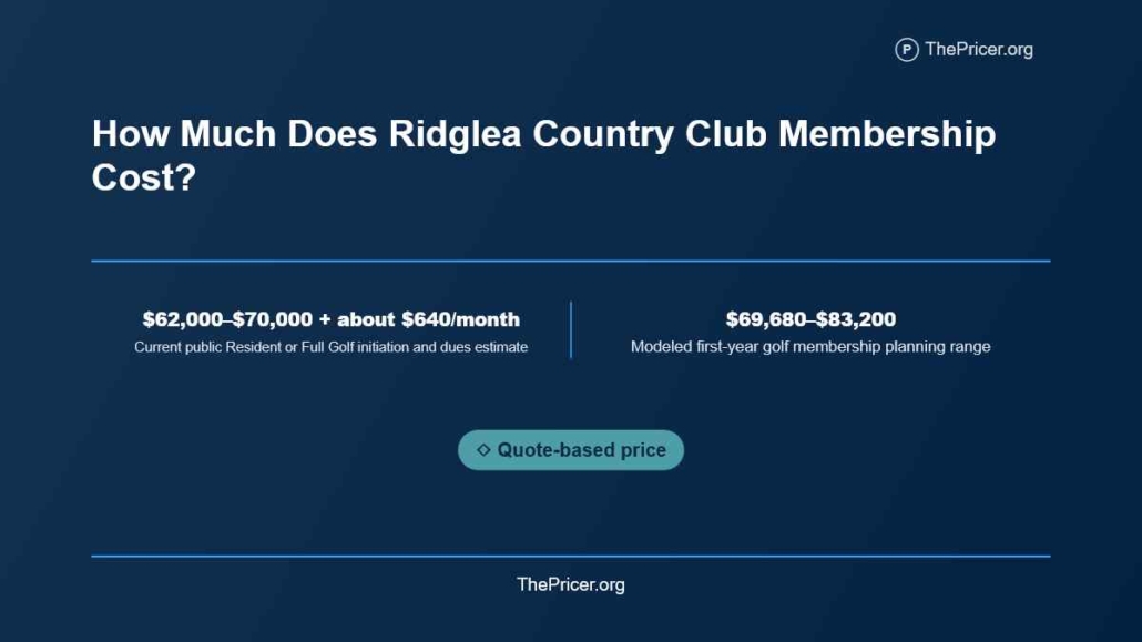 Ridglea Country Club Membership