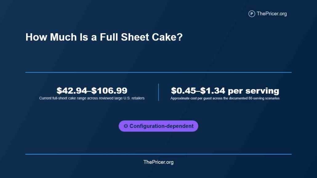 Sheet Cake Cost