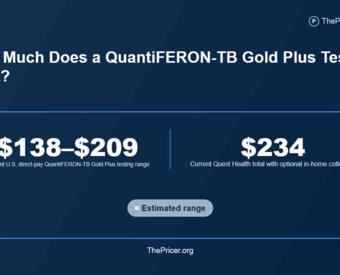 Quantiferon TB Gold Test Cost