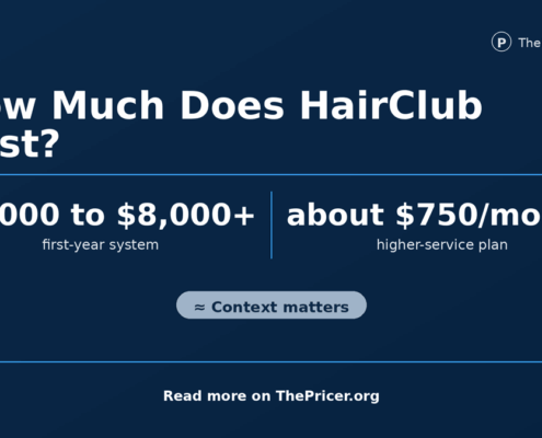 Hair Club for Men Cost