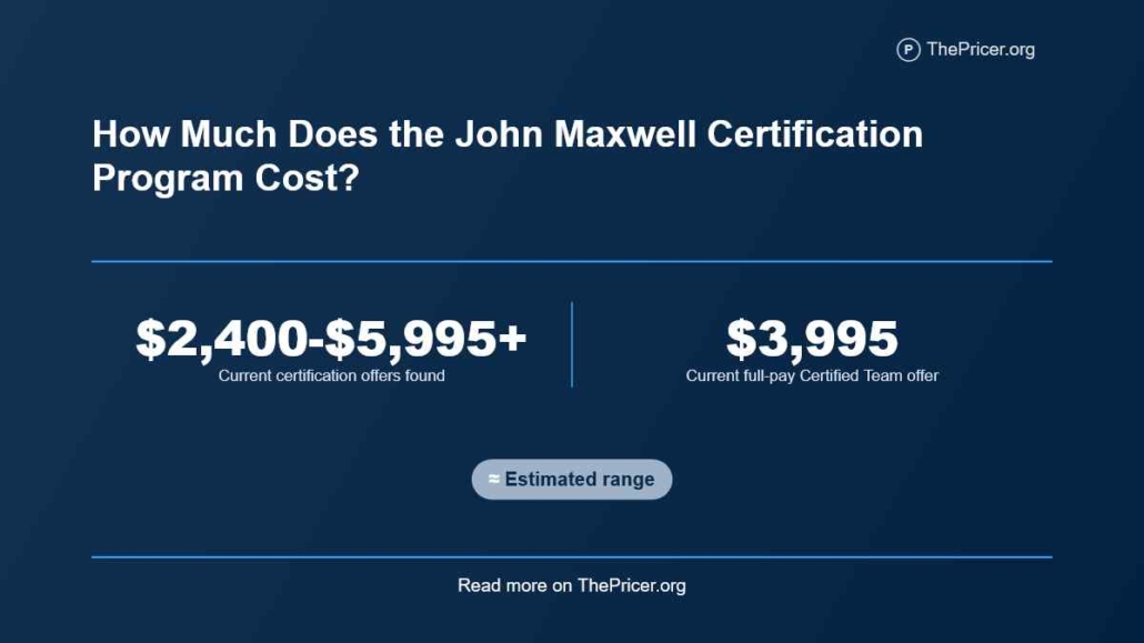 John Maxwell Certification Program Cost