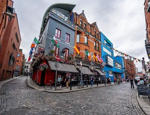 Ireland Travel Cost