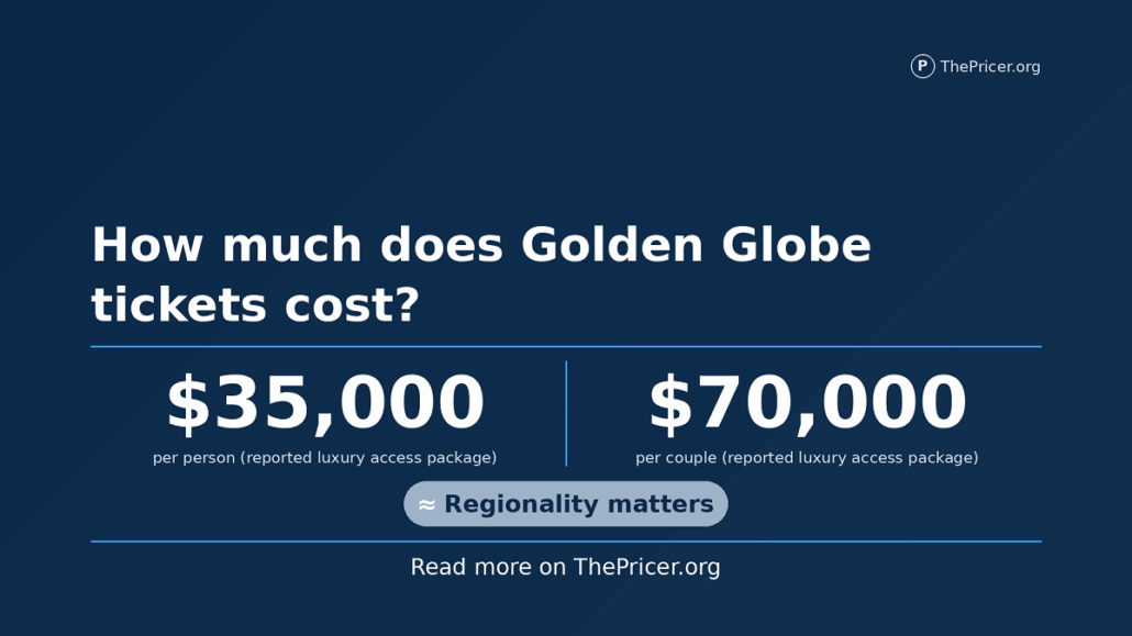 Golden Globe Tickets Cost