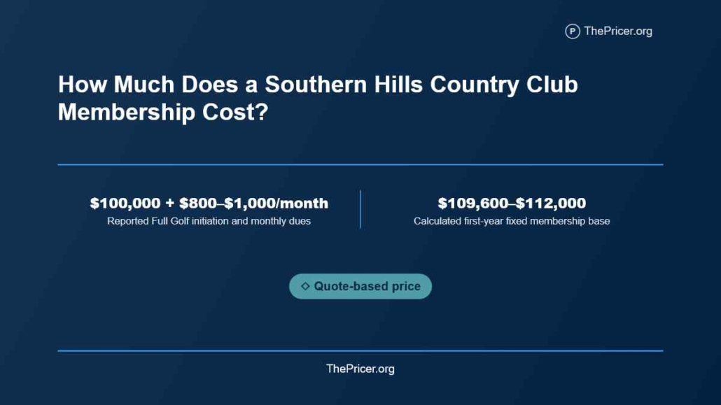 Southern Hills Country Club Membership