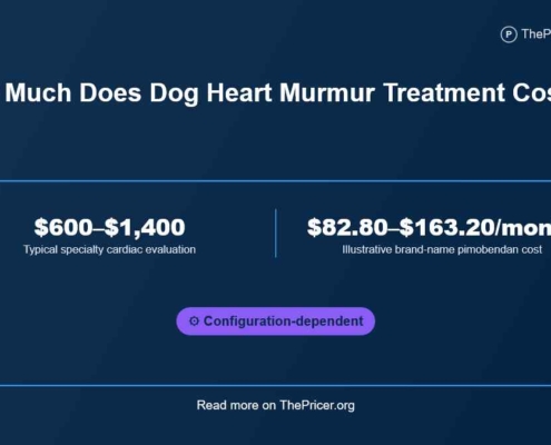 Dog Heart Murmur Treatment