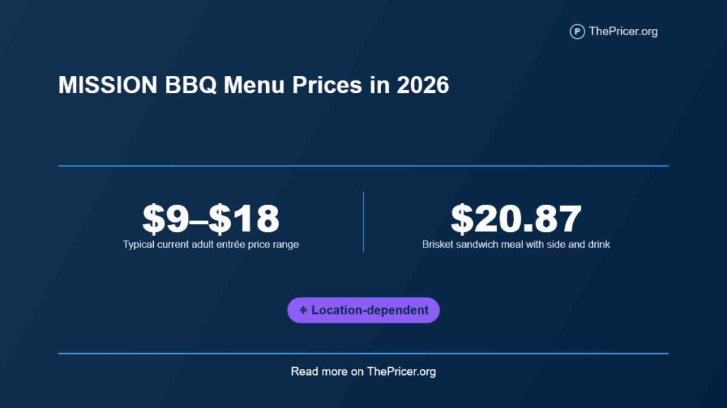 Mission BBQ Menu Prices