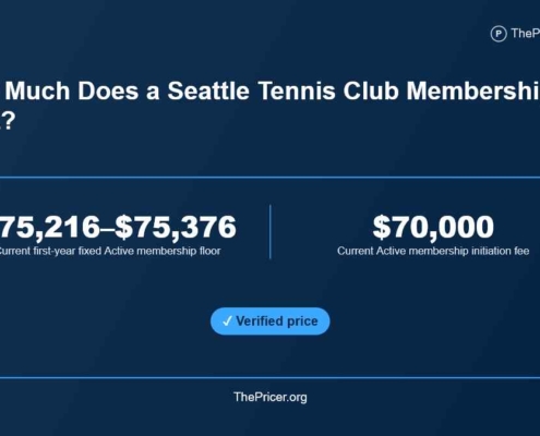 Seattle Tennis Club Membership