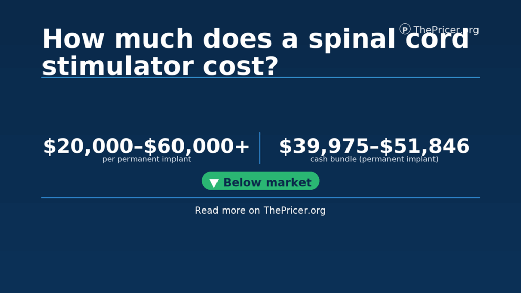 Spinal Cord Stimulator Cost