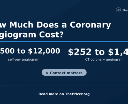 Coronary Angiogram Explained