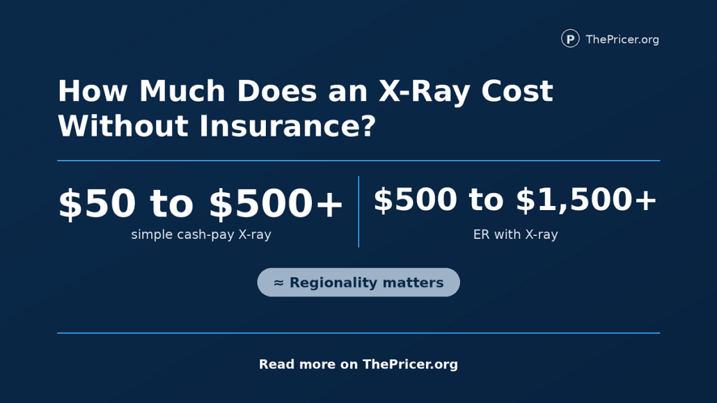 X-Ray Cost without insurance
