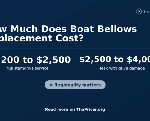 Boat Bellow Replacement Cost